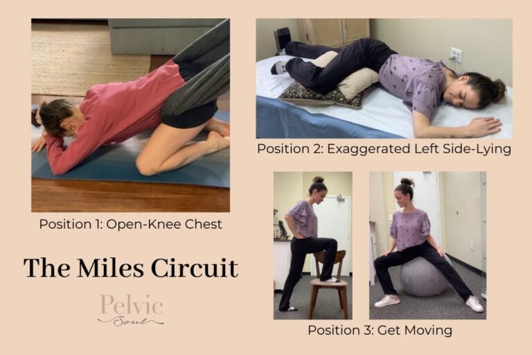 A collage of three positions from the Miles Circuit, showing a pregnant person practicing techniques to promote optimal fetal positioning.